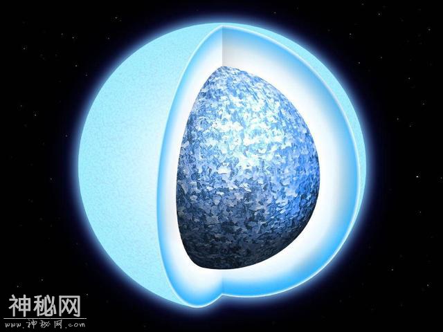 宇宙的暗能量看不见，摸不着，那它存在吗？我们又该如何去发现它-3.jpg
