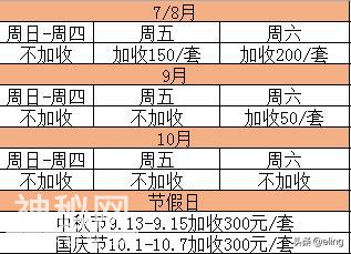 「惠州·九铭屿海」168元抢购海景房，畅游UFO无边际泳池-9.jpg