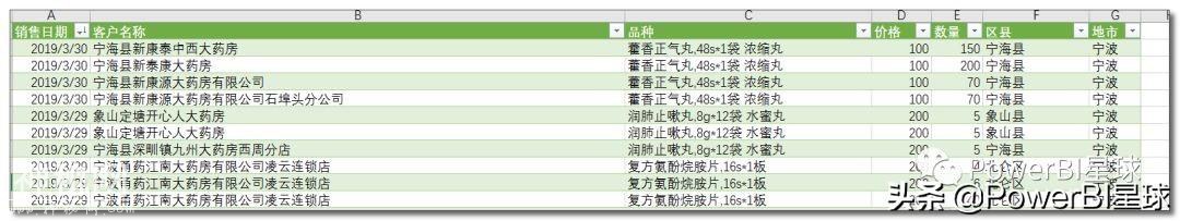 Power BI建立关系失败？让这个方法帮助你-3.jpg