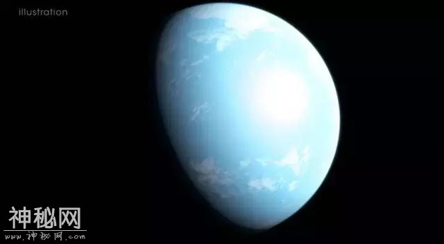 NASA发现超级地球，距离我们31光年！网友：会不会有外星人？-2.jpg