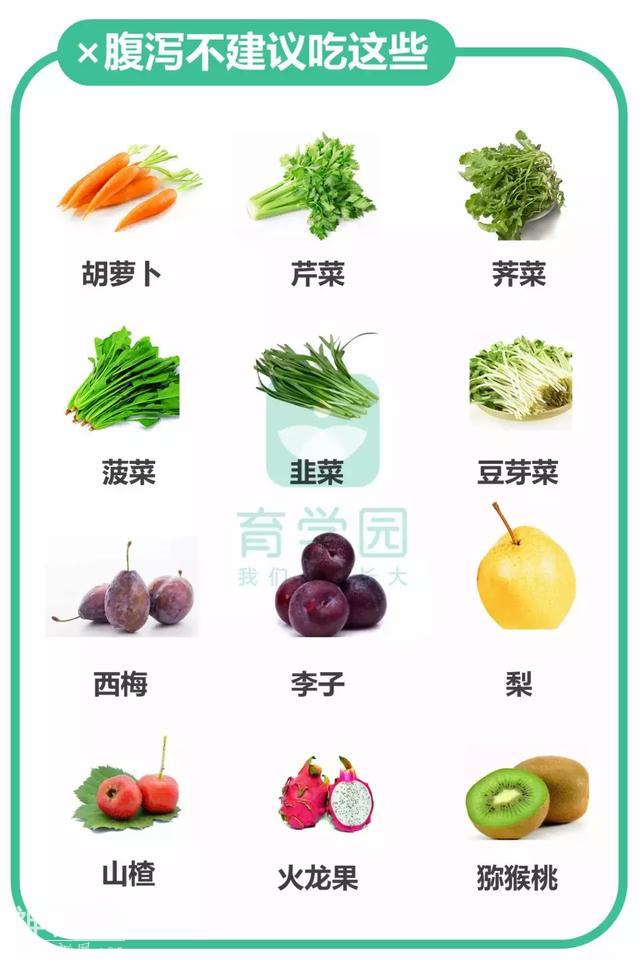 传染性超强病毒来袭，无特效药！孩子有这2种症状，别大意-12.jpg