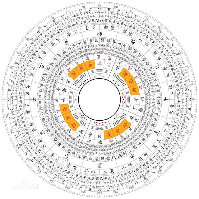 考古发现中的八芒星和《易经》有些怎样的联系？-3.jpg