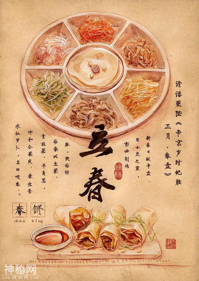 二十四节气与美食相遇！背后的插画师又仙又美，用笔守护中国民俗-4.jpg