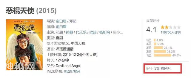 银河补习班：鸡汤腻人，口碑崩坏，但我对“演员邓超”没有失望-35.jpg