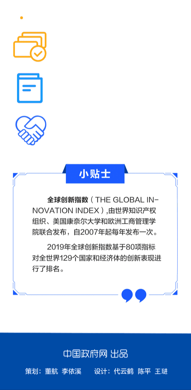 中国创新能力怎样？看看这个世界权威榜单怎么说-7.jpg