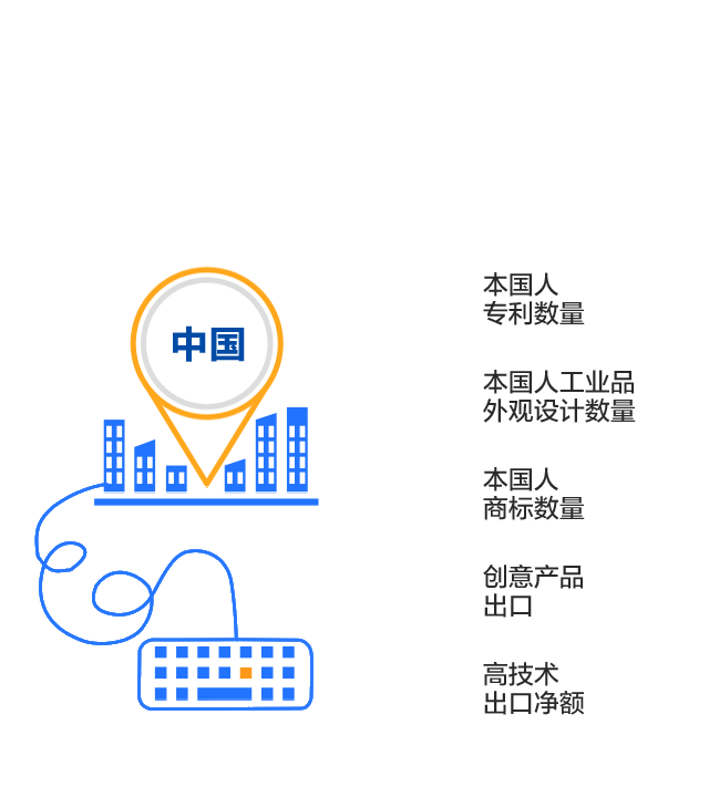中国创新能力怎样？看看这个世界权威榜单怎么说-3.jpg