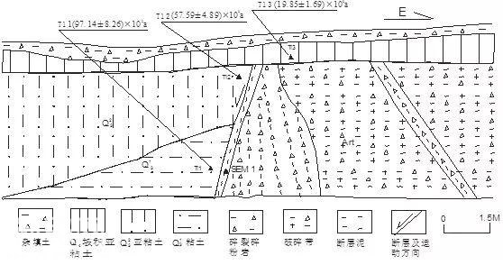 引黄取水遇困难，地质雷达显神通 | 每月一案-3.jpg