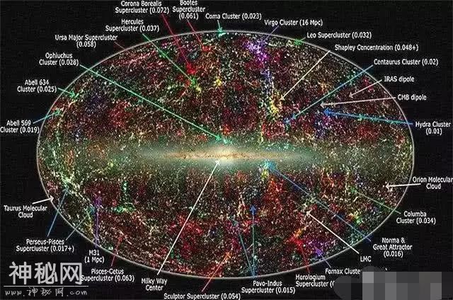 宇宙为何要这么大？动不动就几千亿个星系-1.jpg