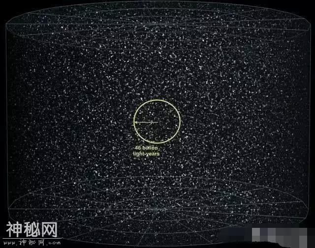 宇宙为何要这么大？动不动就几千亿个星系-3.jpg
