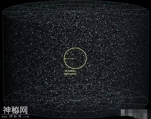 宇宙为何要这么大？动不动就几千亿个星系-3.jpg