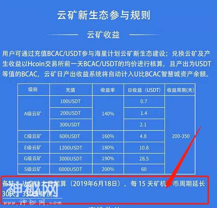星海计划？超级星球？火星计划？这计划的最终目的还是割韭菜-4.jpg