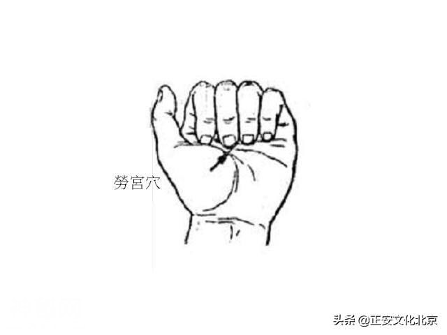 教你几个常用的手部保健穴位  |  每天一个中医小知识-2.jpg