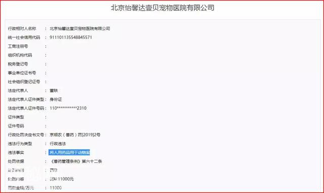 给动物用人药，顺义这两家医院被罚-3.jpg