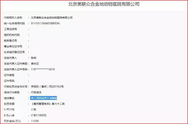 给动物用人药，顺义这两家医院被罚-4.jpg