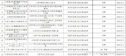 116个游泳场所水质不合格：尿素、细菌超标！有你去的那家吗？-2.jpg