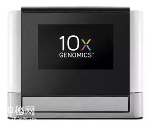 法院宣判发出永久禁令！10XGenomics侵权Bio-Rad，相关产品被永久禁售-1.jpg