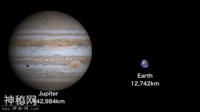 第九大行星还没发现，但是木星朱庇特，你的“曾孙女”现世了-5.jpg