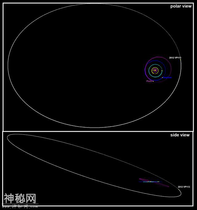 第九大行星还没发现，但是木星朱庇特，你的“曾孙女”现世了-4.jpg