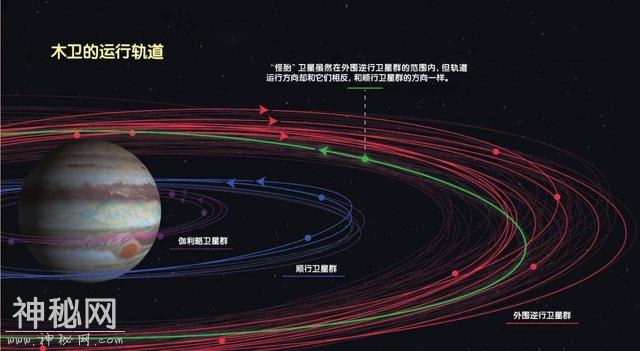 第九大行星还没发现，但是木星朱庇特，你的“曾孙女”现世了-7.jpg