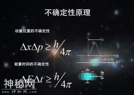 人类会有一天认识到宇宙的所有吗？当然会，但不可能是全部-3.jpg