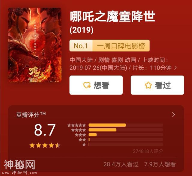《姜子牙》里没有哪吒和敖丙，比肩漫威宇宙的封神宇宙安排了吗？-3.jpg