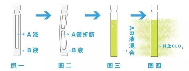 德国人发明了一根小棒，让冰箱里细菌无处可藏-15.jpg