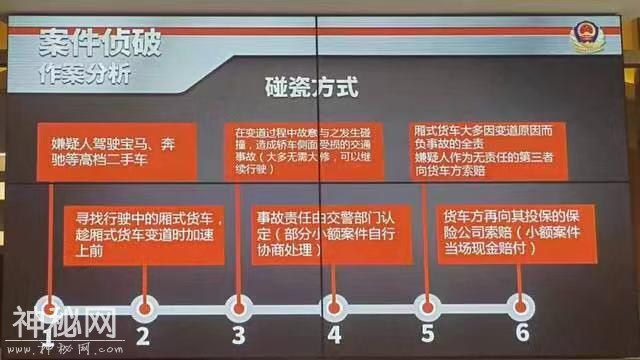 6年400多名司机惨被"碰瓷"：我正变道呢，他怎么就撞上来了？-3.jpg