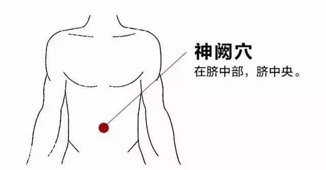 【健康养生】注意！胃最怕这“9个字”，沾上一个胃癌就近一分-5.jpg