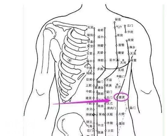 【健康养生】注意！胃最怕这“9个字”，沾上一个胃癌就近一分-4.jpg