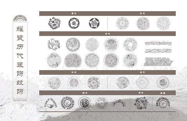 “范金琢玉”的耀州窑瓷器，釉色图案上呈现历史变迁-2.jpg