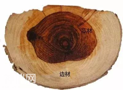 红木存在色差，为什么自然现象？-4.jpg