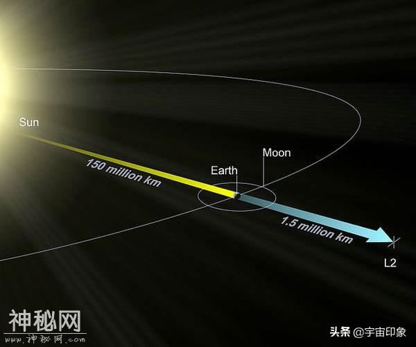 直径3100公里却拥有比地球还多的水，最有潜力的生命星球正被照亮-4.jpg