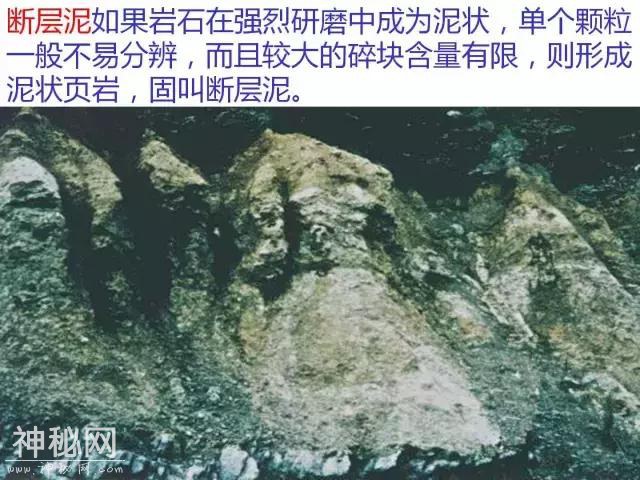 详解断层！要素、分类、识别、观测、地质意义......-37.jpg