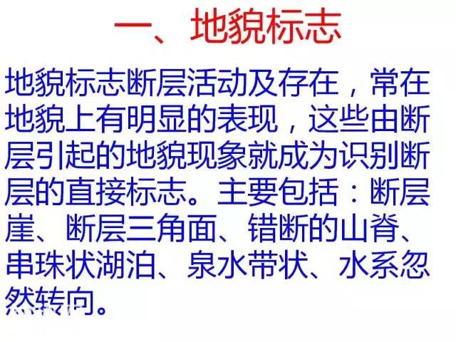 详解断层！要素、分类、识别、观测、地质意义......-48.jpg