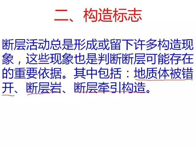 详解断层！要素、分类、识别、观测、地质意义......-55.jpg