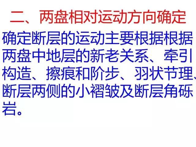 详解断层！要素、分类、识别、观测、地质意义......-64.jpg