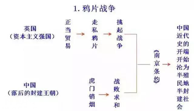 这位妈妈是天才！把5000年历史化为“一张纸”,儿子3年没扣一分-1.jpg