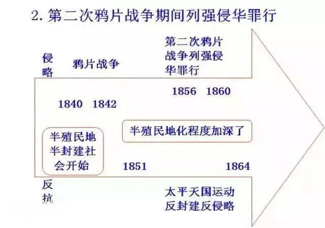 这位妈妈是天才！把5000年历史化为“一张纸”,儿子3年没扣一分-2.jpg
