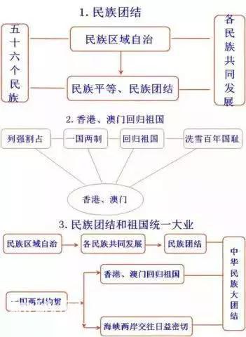 这位妈妈是天才！把5000年历史化为“一张纸”,儿子3年没扣一分-14.jpg