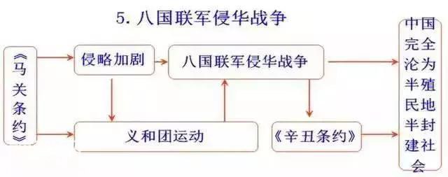 这位妈妈是天才！把5000年历史化为“一张纸”,儿子3年没扣一分-5.jpg