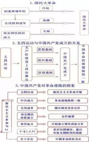 这位妈妈是天才！把5000年历史化为“一张纸”,儿子3年没扣一分-10.jpg