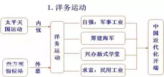 这位妈妈是天才！把5000年历史化为“一张纸”,儿子3年没扣一分-6.jpg