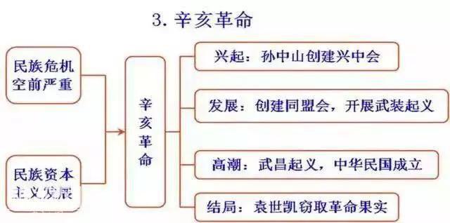 这位妈妈是天才！把5000年历史化为“一张纸”,儿子3年没扣一分-8.jpg