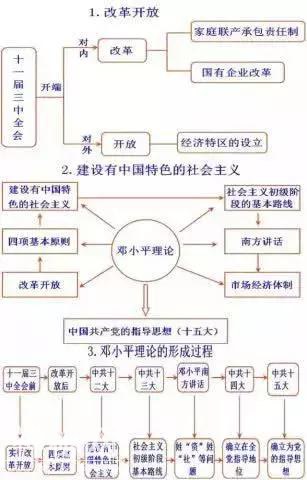 这位妈妈是天才！把5000年历史化为“一张纸”,儿子3年没扣一分-13.jpg
