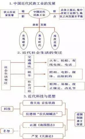 这位妈妈是天才！把5000年历史化为“一张纸”,儿子3年没扣一分-12.jpg