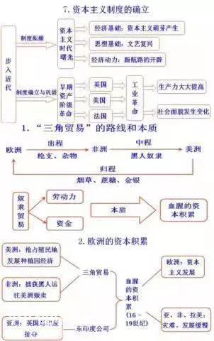 这位妈妈是天才！把5000年历史化为“一张纸”,儿子3年没扣一分-18.jpg