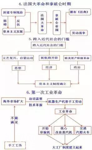 这位妈妈是天才！把5000年历史化为“一张纸”,儿子3年没扣一分-17.jpg