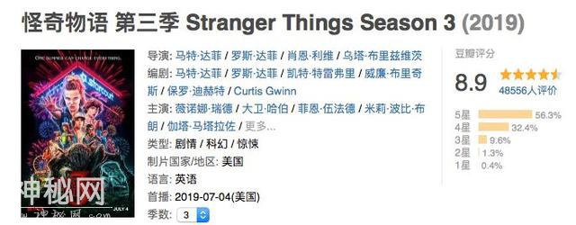 80年代那么多经典，为什么《怪奇物语》致敬的都是恐怖片？-1.jpg