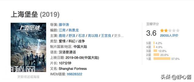 三流爱情片还是不入流的科幻片？《上海堡垒》回收分类了解一下-2.jpg