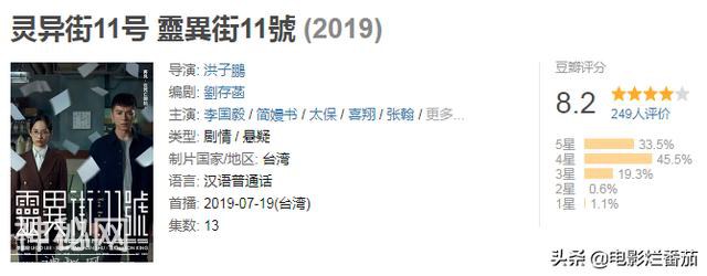 女助理被大明星毒杀，向阴阳眼男主喊冤，这种有鬼的灵异剧真过瘾-3.jpg